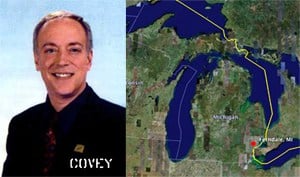 Covey