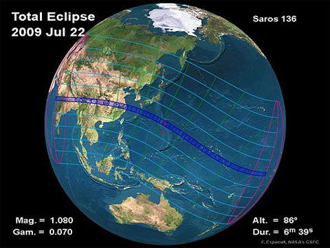 Solareclipse