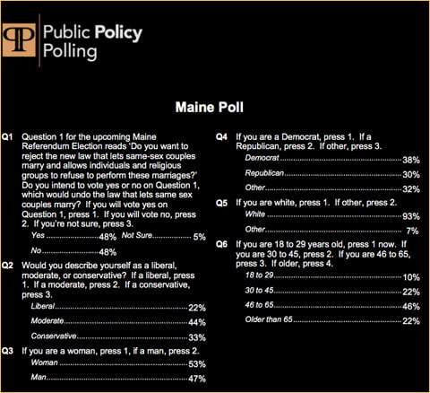 Mainepoll