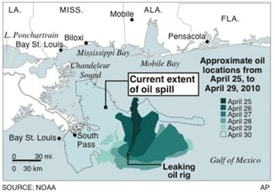 Oilmap