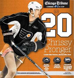 Pronger