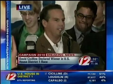 Cicilline