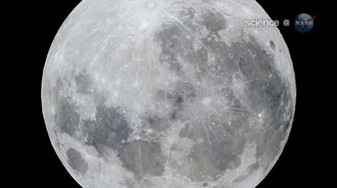 Supermoon