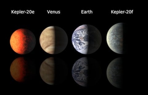 Planets