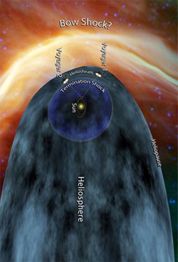 Voyager1