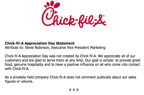 Chickfilpress