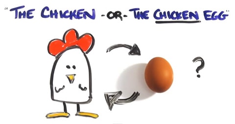 Chicken_egg