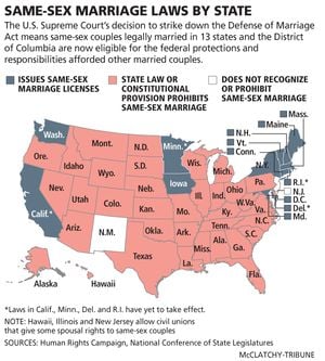 Statemap