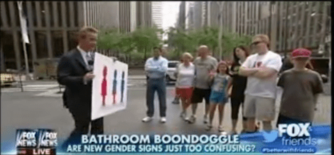 Fox and Friends All-Gender Bathrooms