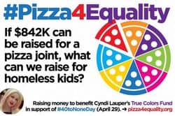 Pizza4equality