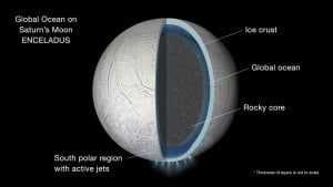 enceladus