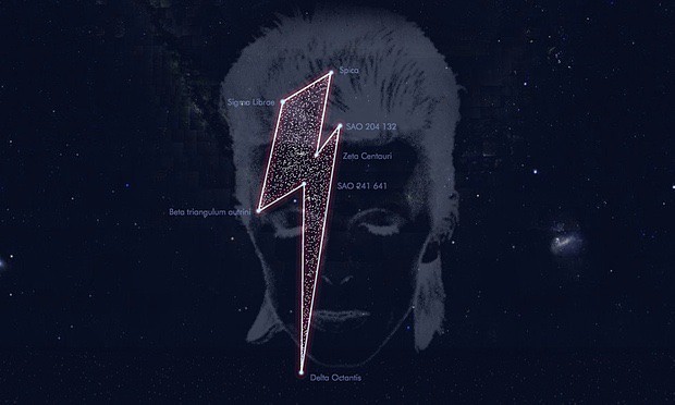 David Bowie constellation