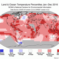 noaa