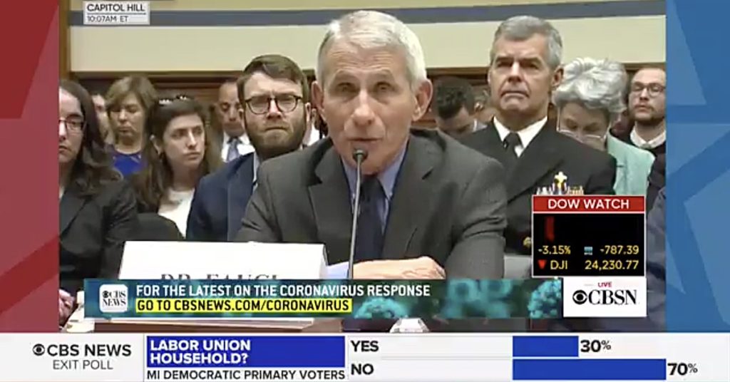 congress Anthony fauci