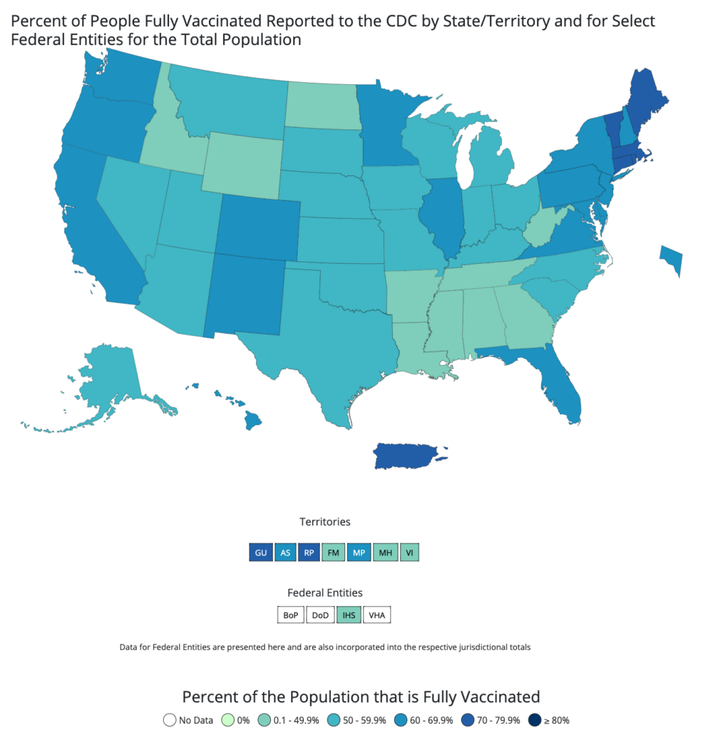 puerto ricco vaccination rates